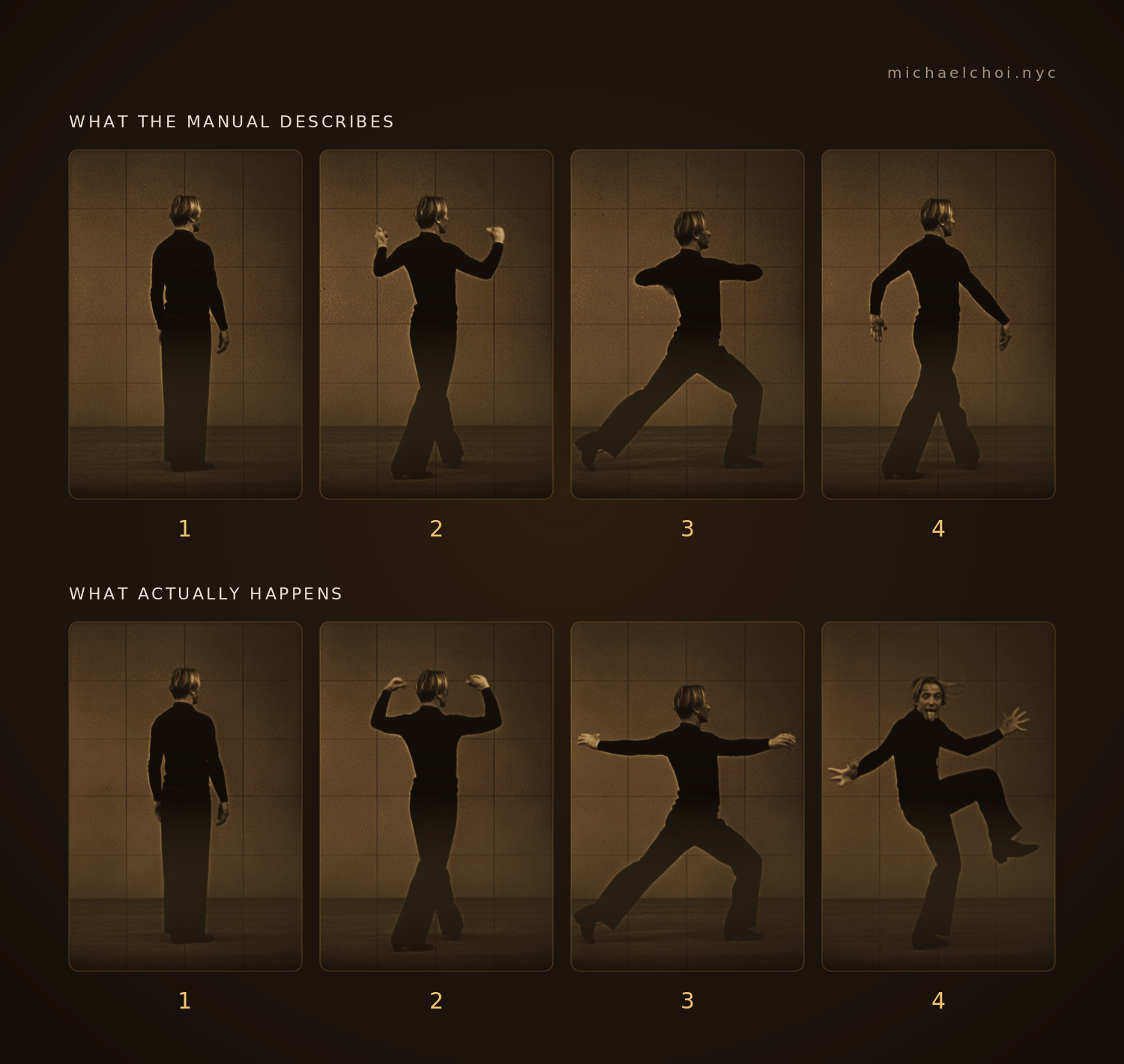Two four-frame strips: what the manual describes, and what actually happens